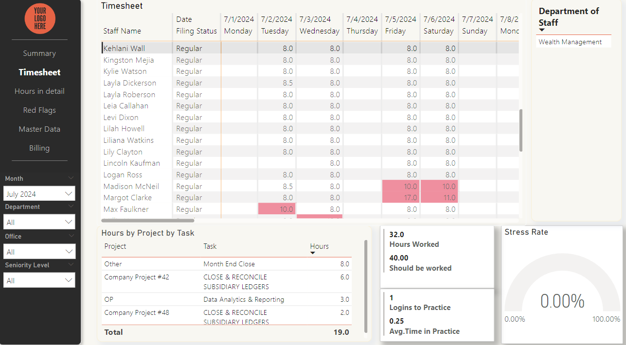Practice Dashboard Screenshot 3